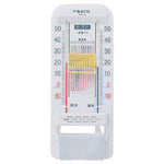 Sato Psychrometer SK Type No. 1 (1519-00) 1519-00 SATO