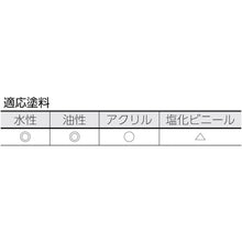 โหลดรูปภาพลงในโปรแกรมดูแกลเลอรี KOWA ลูกกลิ้งเล็ก (ไมโครไฟเบอร์) ผมสั้น 2 นิ้ว 17094 KOWA
