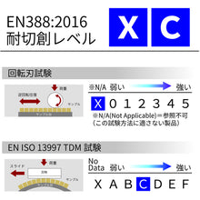 画像をギャラリービューアに読み込む, トワロン　耐切創手袋　ＥＶＯカットレジストＬｉｇｈｔ　Ｓ　  1811022  Towaron
