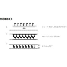 画像をギャラリービューアに読み込む, Ｓｈｉｎｗａ　マジクロボンド　オスオスセット　強粘着付　２５ｍｍ×１５０ｍｍ黒　  1H56UC-25150-BK  SHINWA

