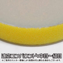 画像をギャラリービューアに読み込む, アストロプロダクツ　φ１２５ＭＭ　スポンジバフ　ハード　  2026000009742  ASTRO PRODUCTS
