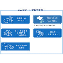 将图像导入到图库查看器中ELLEAIR Pro 擦拭山布 1 包 21001087-1PACK ELLEAIR
