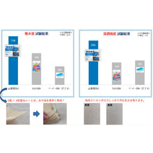 将图像导入到图库查看器中ELLEAIR Pro 擦拭山布 1 包 21001087-1PACK ELLEAIR
