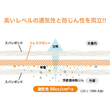画像をギャラリービューアに読み込む, 東レ　ＬＩＶＭＯＡ［［Ｒ下］］（リブモア［［Ｒ下］］）３０００　セパレート服上衣ファスナー付　ＸＸＬサイズ　  220-03034(2XL)  TORAY
