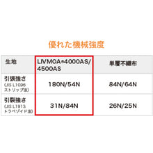 画像をギャラリービューアに読み込む, 東レ　化学防護服　ＬＩＶＭＯＡ［［Ｒ下］］（リブモア［［Ｒ下］］）４０００ＡＳ　ＸＬサイズ　  220-04103XL  TORAY
