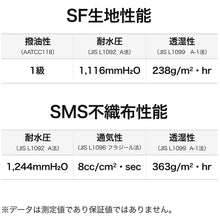 画像をギャラリービューアに読み込む, 東レ　ＬＩＶＭＯＡ［［（Ｒ）］］４３００ＡＳ　耐水・耐油タイプ（帯電防止加工、Ａｃｔｉｖｅ仕様）　  220-04301M  TORAY
