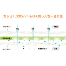 画像をギャラリービューアに読み込む, 東レ　化学防護服　ＬＩＶＭＯＡ［［Ｒ下］］（リブモア［［Ｒ下］］）４５００ＡＳＸＸＬサイズ　  220-04504XXL  TORAY

