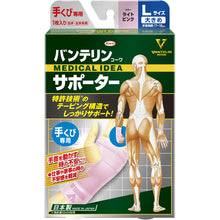 画像をギャラリービューアに読み込む, 興和　バンテリンコーワサポーター　手くび専用大きめサイズ　ライトピンク　  23093  Kowa
