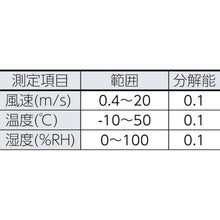 画像をギャラリービューアに読み込む, ＡＳ　エクスポケット風速計ＡＭ−２６１　  2-3367-02  AS
