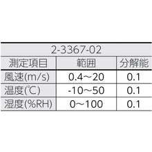 画像をギャラリービューアに読み込む, ＡＳ　エクスポケット風速計ＡＭ−２６１　  2-3367-02  AS
