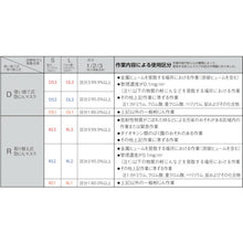 画像をギャラリービューアに読み込む, ＭＯＬＤＥＸ　使い捨て式ＤＳ２防じんマスク　２６０１ＤＳ２　Ｓサイズ（１５枚入）　  2601DS2  Moldex
