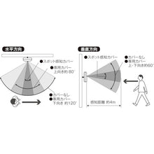 画像をギャラリービューアに読み込む, 大一産業　おしゃべりＮＡＶＩ３　  29030038  FPS
