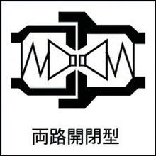 画像をギャラリービューアに読み込む, 日東　ＳＰカプラ　タイプＡ　鋼鉄製　ふっ素ゴムＦＫＭ　Ｘ−１００（０８３０６）　  8306  NITTO

