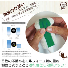 画像をギャラリービューアに読み込む, キクロン　トリおん　フチ裏清潔クリーナー強力　  300716  KIKULON
