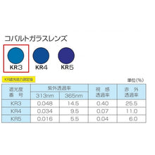 โหลดรูปภาพลงในโปรแกรมดูแกลเลอรี TOABOJIN แว่นกันแสงแบบติดหมวกกันน็อค 303 KR3 303 KR3 TOABOJIN
