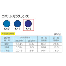 โหลดรูปภาพลงในโปรแกรมดูแกลเลอรี TOABOJIN แว่นกันแสงแบบติดหมวกกันน็อค 303 KR5 303 KR5 TOABOJIN
