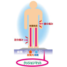 画像をギャラリービューアに読み込む, ＭＩＳＭ　楽々クッションマット　５０１６５　黒　  309050027  MISM
