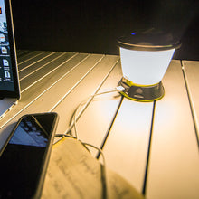 โหลดรูปภาพลงในโปรแกรมดูแกลเลอรี ประภาคารโคม LED GoalZero Core XX1455 GoalZero
