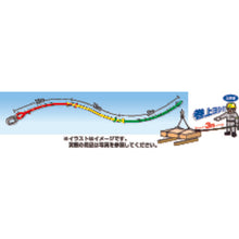 Load image into gallery viewer, Tsukushi 3-color execution rope 5m 3256 TSUKUSHI
