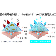 画像をギャラリービューアに読み込む, トワロン　防寒手袋　ＰｏｗｅｒＧｒａｂ　ＴｈｅｒｍｏｄｅｘＭａｘ　Ｍ　  329-M  Towaron
