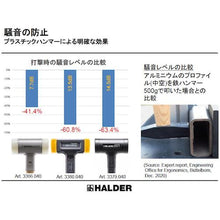 Load image into gallery viewer, HALDER Secondary HAMMER CASTER Polyurethane (Yellow) Head Diameter 30x40mm 3380.04 HALDER
