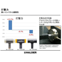 Load image into gallery viewer, HALDER Secondary HAMMER CASTER Polyurethane (Yellow) Head Diameter 30x40mm 3380.04 HALDER
