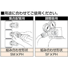 画像をギャラリービューアに読み込む, 日東　ミニカプラ　燃料ガス用３３ＳＭ（０１１８５）　  1185  NITTO
