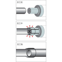 Load image into gallery viewer, RIDGE Tube Expander Set 8 34152 RIDGE
