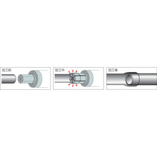 Load image into gallery viewer, RIDGE Tube Expander Set 8 34152 RIDGE
