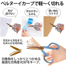 画像をギャラリービューアに読み込む, プラス　３５６５６）フィットカットＣ　ＰチタンＳＣ−１７５ＳＴＮ　ＢＬ　  35656  PLUS
