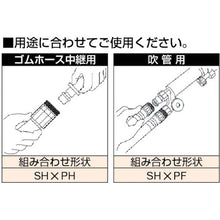 画像をギャラリービューアに読み込む, 日東　ミニカプラ　燃料ガス用３５ＰＨ（００３４９）　  349  NITTO
