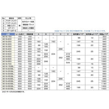 画像をギャラリービューアに読み込む, スガツネ工業　（１９０１１１１８１）３６１８−７００／スライドレール　  190-111-181  SUGATSUNE
