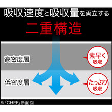 画像をギャラリービューアに読み込む, Ｋａｏ　業務用ＣＨＥＦたっぷり吸収　Ｍサイズ　１００枚×２ロール　  4901301369260  Kao
