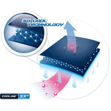 Load image into gallery viewer, E-COOLINE Bandana Continuous Cooling SX3 Technology 37507280-200-OS E-COOLINE
