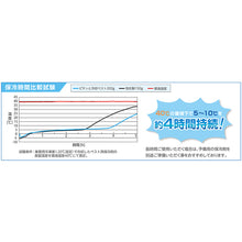将图像导入到图库查看器中GREEN CROSS　防中暑设备 Pitatto 冷却背心，带备用制冷剂，黑色，自由尺寸 375664 绿色十字架
