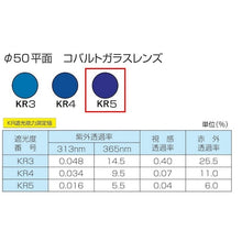 画像をギャラリービューアに読み込む, トーアボージン　ＭＰヘルメット取付遮光めがね　３８３Ｂ　ＫＲ５　  383B KR5  TOABOJIN
