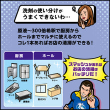 画像をギャラリービューアに読み込む, Ｋａｏ　業務用スマッシュ　５Ｌ　  4901301384201  Kao
