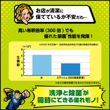 画像をギャラリービューアに読み込む, Ｋａｏ　業務用スマッシュ　５Ｌ　  4901301384201  Kao
