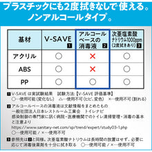 画像をギャラリービューアに読み込む, Ｋａｏ　業務用Ｖ−ＳＡＶＥ　便座除菌クリーナー　４．５Ｌ　　  4901301398772  Kao
