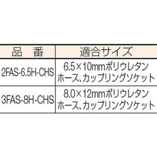 画像をギャラリービューアに読み込む, チヨダ　フリーアングルソケット８ｍｍ・ＣＨＳ　  3FAS-8H-CHS  CHIYODA

