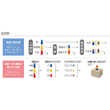 画像をギャラリービューアに読み込む, ＴＲＵＳＣＯ　識別トリオコーン　小　青　  3PCS-B  TRUSCO
