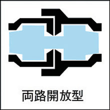 画像をギャラリービューアに読み込む, 日東　ＴＳＰカプラ　真ちゅう製　ニトリルゴムＳＧ（ＮＢＲ）（おねじ取付用ソケット）　相手側Ｒ３／８（００５９９）　  599  NITTO
