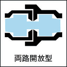 โหลดรูปภาพลงในโปรแกรมดูแกลเลอรี NITTO TSP Coupler ยางไนไตรล์สแตนเลส SG (NBR) (ซ็อกเก็ต/ช่องเสียบสําหรับติดตั้งท่อ) หันหน้าไปทาง 3/8" (00717) 717 NITTO
