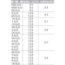 โหลดรูปภาพลงในโปรแกรมดูแกลเลอรี ASOH ORBIT คลิปหนีบสายยาง SUS 60-80 (5 ชิ้น) 3X-SUS ASOH
