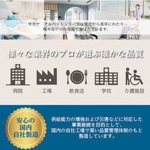 画像をギャラリービューアに読み込む, サラヤ　【※軽税】ＳＭＡＲＴ　ＳＡＮアルペットＬＮ　１Ｌ　Ｃ　  40026  SARAYA
