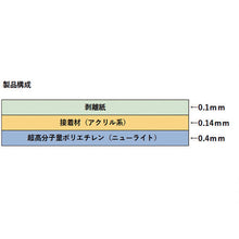 画像をギャラリービューアに読み込む, ＳＡＸＩＮ　ニューライト粘着テープ標準品　基材厚み０．４ｍｍＸ２０ｍｍＸ２０ｍ　（総厚み０．５４ｍｍ）　  400W-20X20  SAXIN
