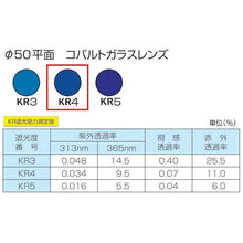 画像をギャラリービューアに読み込む, トーアボージン　遮光めがね付きゴーグル　４０１０ＦＵＣＳＢ　ＫＲ４　  4010FUCSB KR4  TOABOJIN
