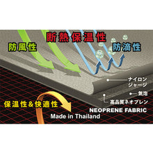 โหลดรูปภาพลงในโปรแกรมดูแกลเลอรี NEO WORK GEAR 4025 การ์ดข้อมือยาว M 4560483372682 NEO WORK GEAR
