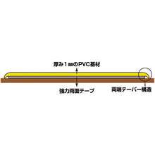 画像をギャラリービューアに読み込む, 緑十字　高耐久ラインテープ　黄／黒　ＪＵ−５１０ＴＲ　５０ｍｍ幅×１０ｍ　両端テーパー構造　屋内用　  403077  GREEN CROSS

