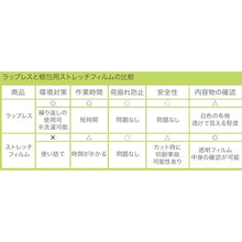 画像をギャラリービューアに読み込む, ミドリ安全　荷崩れ防止カバー　ラップレス　  4045100001  MIDORI ANZEN
